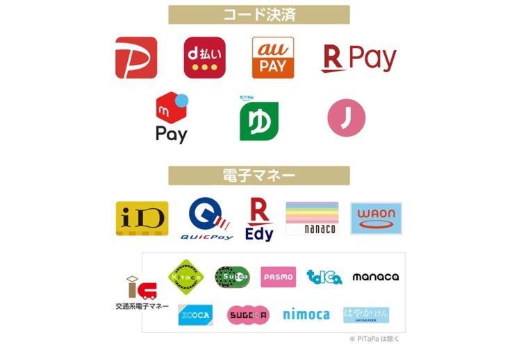 新大阪站塔apa酒店 外观 照片